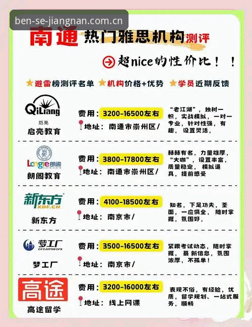 江南体育GYB9中国入口 外援选对还是选强?辽宁铁人夏窗操作的两个选人避坑指南