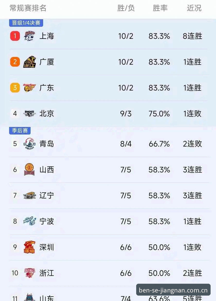 江南体育篮球赔率实时更新安装失败？这三个操作细节9成用户都忽略了